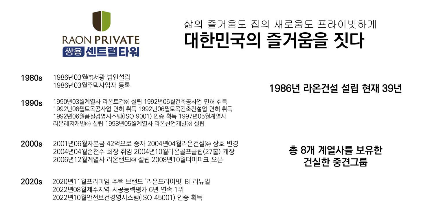 쌍용센트럴타워 라온건설