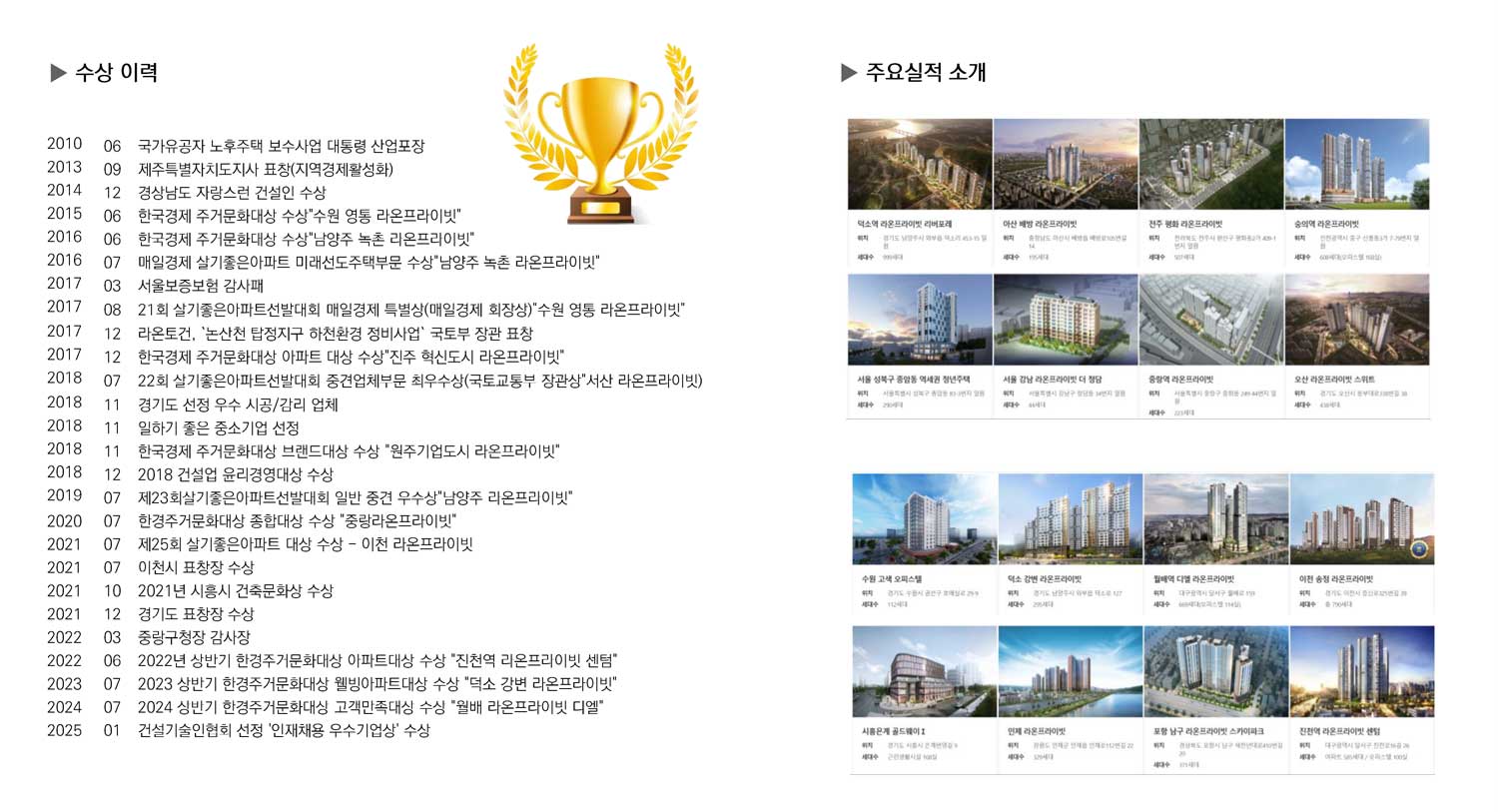 쌍용센트럴타워 라온건설2